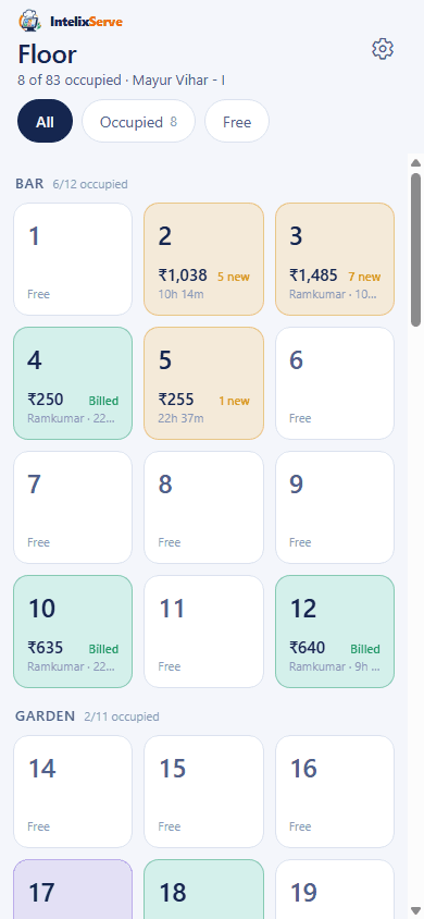 IntelixServe waiter app — Live floor